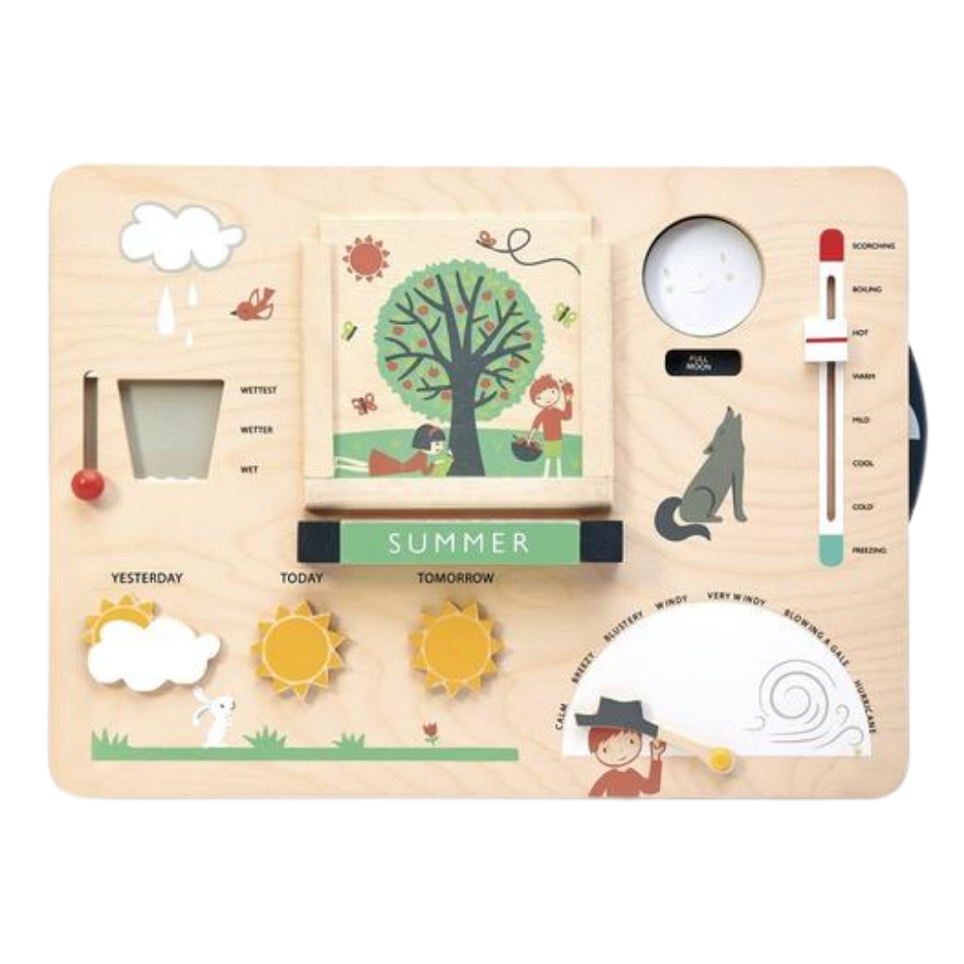Weather Watch Board