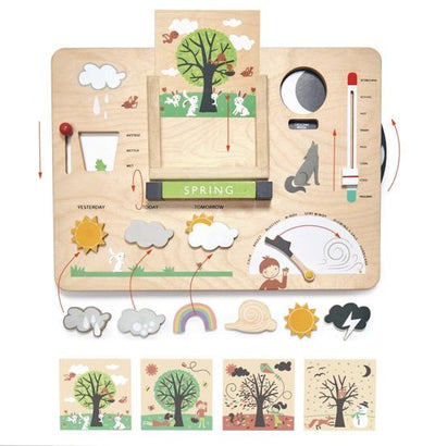 Weather Watch Board
