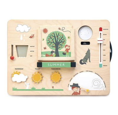 Weather Watch Board
